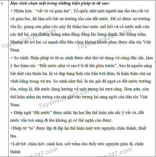 de thi mon van vao lop 10 tinh binh duong 2017.1PNG