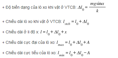 tong hop cong thuc vat ly con lac lo