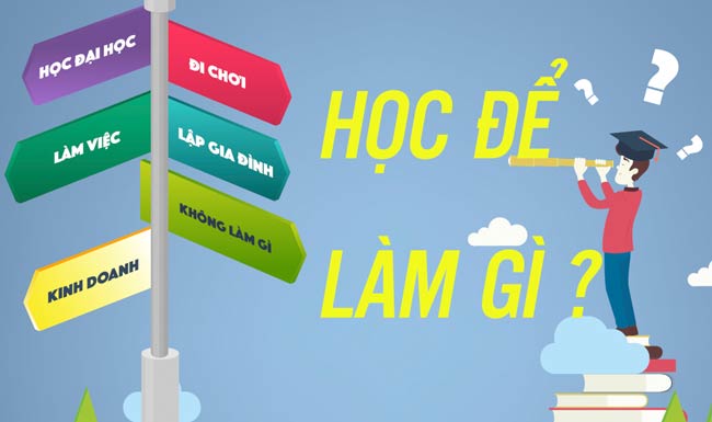 bai van mau nghi luan xa hoi hoc de lam gi