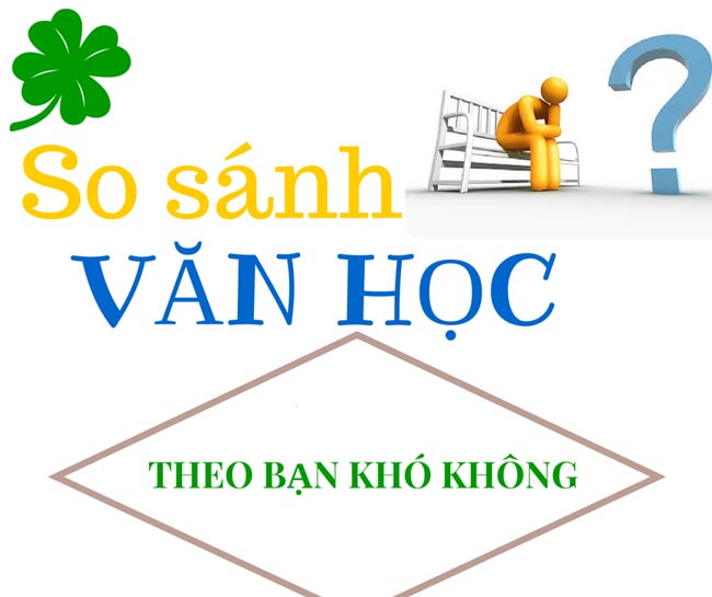 cach lam bai van nghi luan so sanh van hoc 2